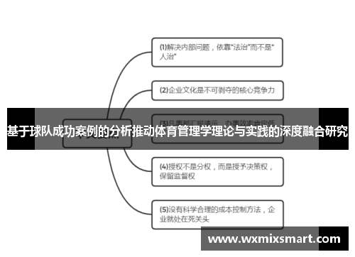 基于球队成功案例的分析推动体育管理学理论与实践的深度融合研究