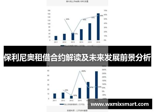 保利尼奥租借合约解读及未来发展前景分析