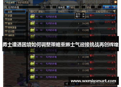 勇士遭遇困境如何调整策略重振士气迎接挑战再创辉煌