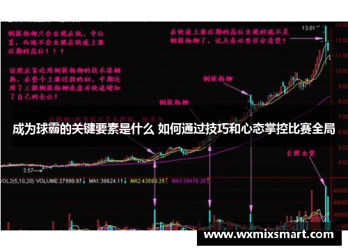 成为球霸的关键要素是什么 如何通过技巧和心态掌控比赛全局