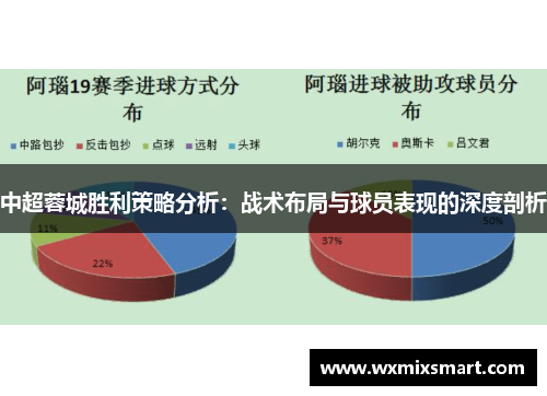 中超蓉城胜利策略分析：战术布局与球员表现的深度剖析
