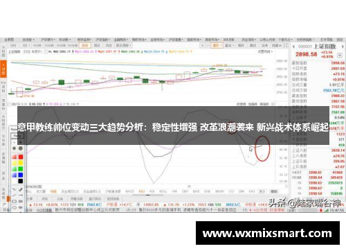 意甲教练帅位变动三大趋势分析：稳定性增强 改革浪潮袭来 新兴战术体系崛起