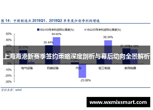 上海海港新赛季签约策略深度剖析与幕后动向全景解析