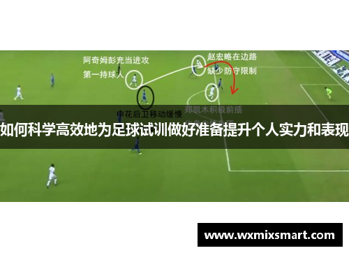 如何科学高效地为足球试训做好准备提升个人实力和表现