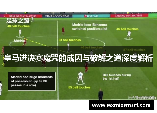 皇马进决赛魔咒的成因与破解之道深度解析