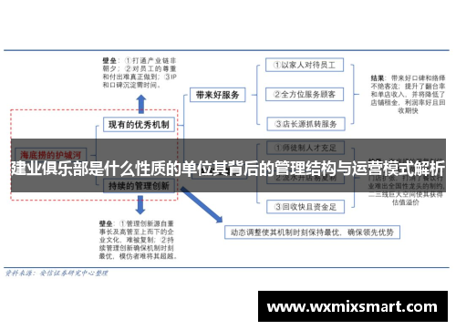 建业俱乐部是什么性质的单位其背后的管理结构与运营模式解析