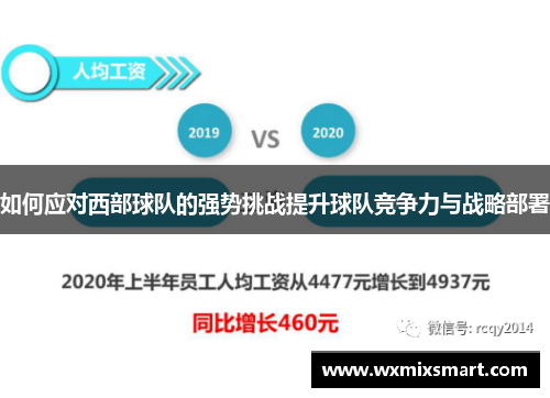 如何应对西部球队的强势挑战提升球队竞争力与战略部署
