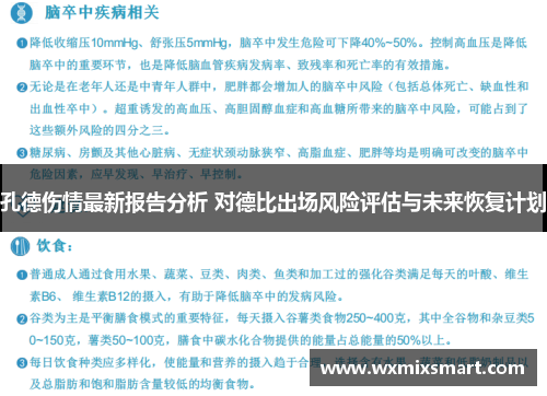 孔德伤情最新报告分析 对德比出场风险评估与未来恢复计划